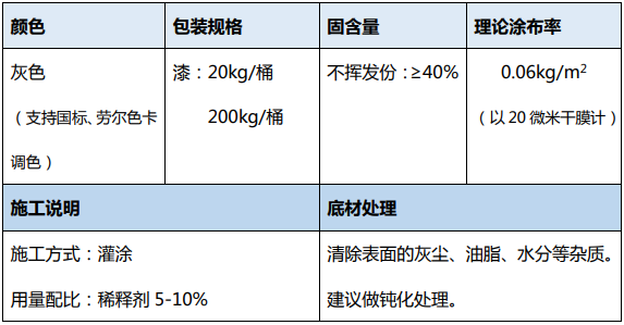 水性内壁漆