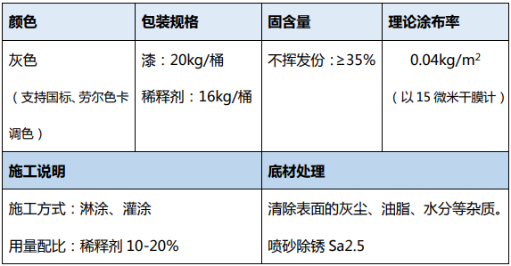 内壁漆