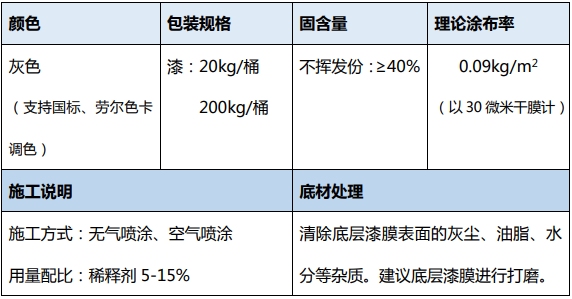 水性单组分面漆 
