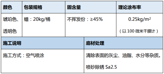 内腔防护蜡 