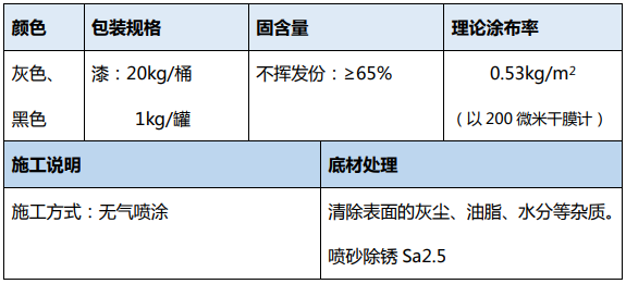 水性底盘装甲