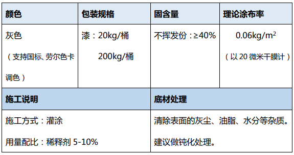 水性内壁漆
